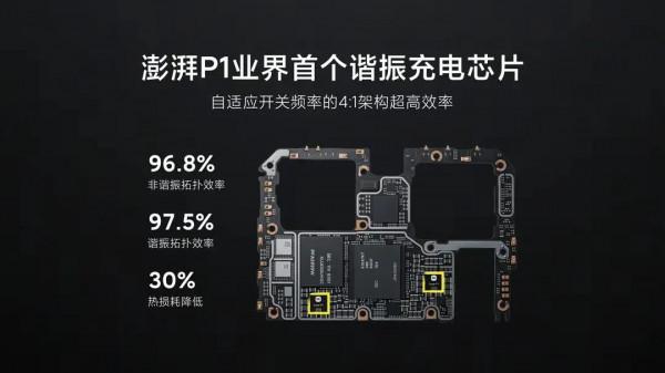 小米mix5Pro，或將於2022年3月上市，亮點頗多