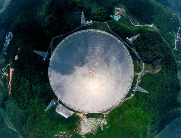 位於貴州的中國天眼，每天要花40萬，它都發現了什麼東西？