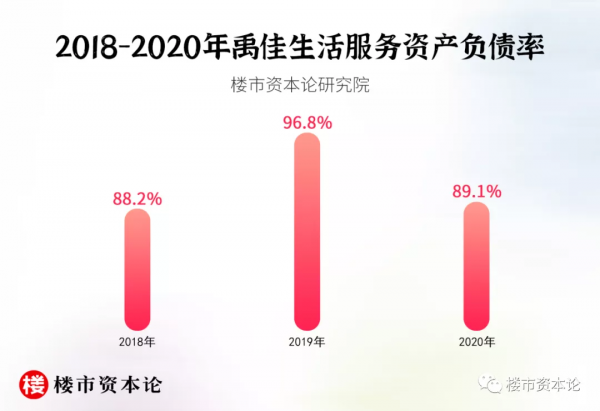 禹佳生活IPO二度失效,負債率89%林禹芳難破局 禹佳生活IPO二度失效,負債率89%林禹芳難破局