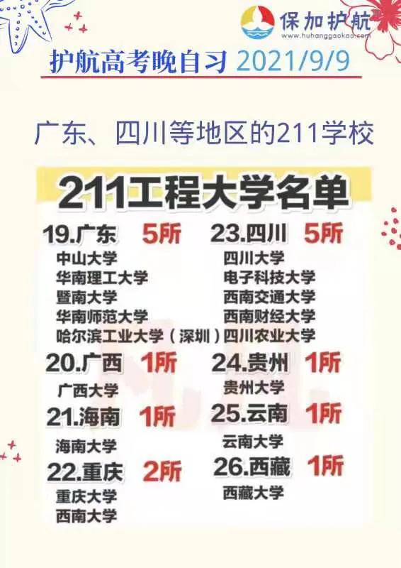 全國985、211高校各省名單 全國985、211高校各省名單