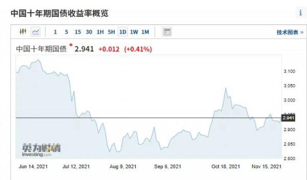 燕文物流衝擊上市，值幾個順豐？