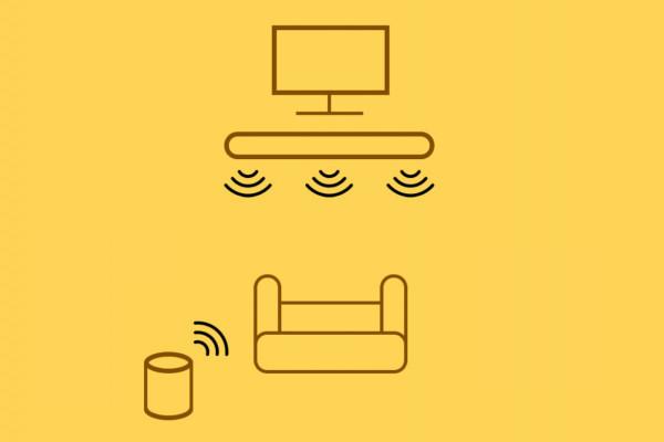 最適合小戶型和精緻生活的音響Sonos Beam Gen2，秒建活動的5.0聲道