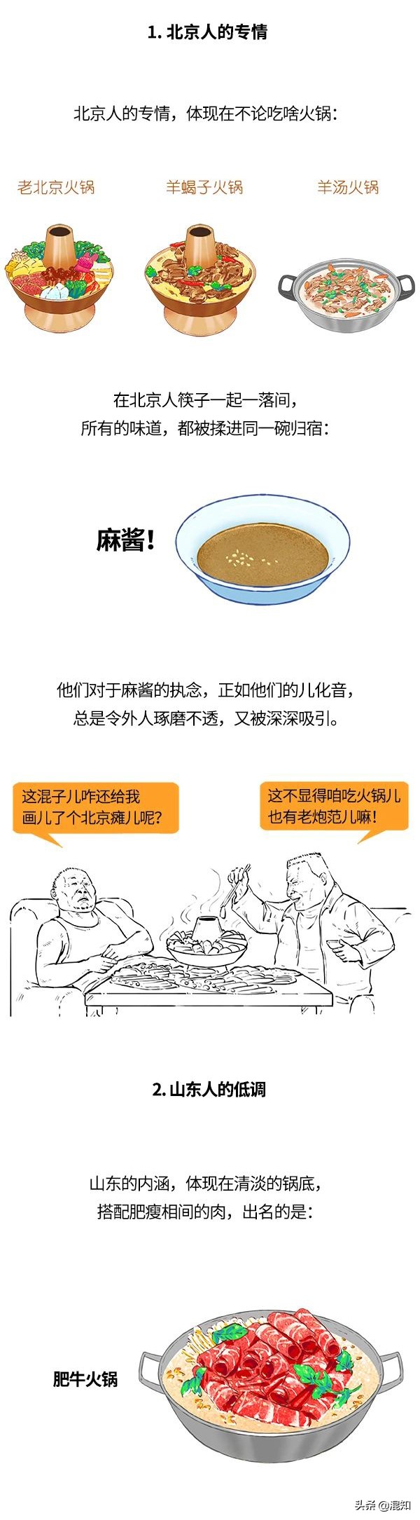 一口氣搞懂火鍋文化：熱氣騰騰的背後裝的是中國人的江湖市井