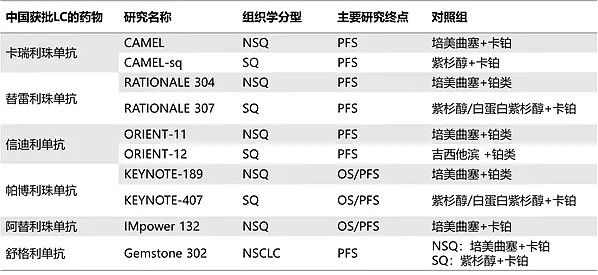 FDA嚴審中國藥品，新藥出海遭遇重大挫折