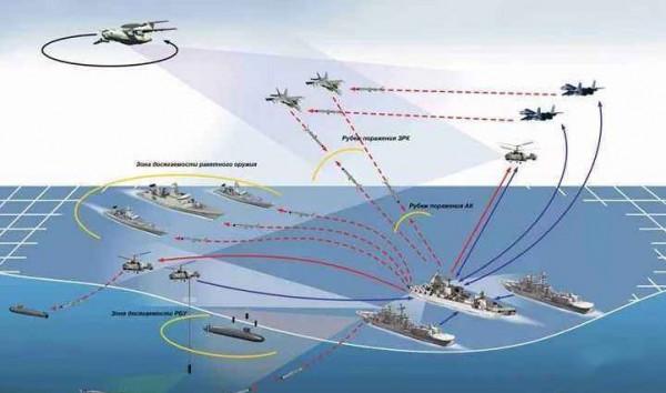烏克蘭又惹事了，將這款防空雷達系統賣給美國，俄羅斯發出警告
