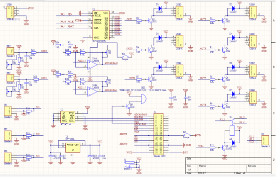 智慧養花(種菜)養魚共生監控系統 智慧養花(種菜)養魚共生監控系統