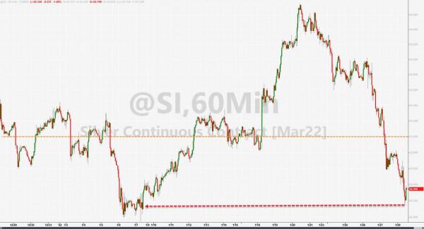 蘋果大漲7&percnt;拯救美股 標普創一年半最大漲幅 歐美天然氣全周兩位數飆漲 金銀重挫
