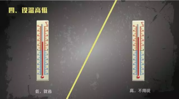 科普丨別問我電採暖用著貴不貴