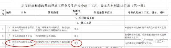 住建部禁止水泥砂漿貼磚，家裝中政府監管國家標準的重要性