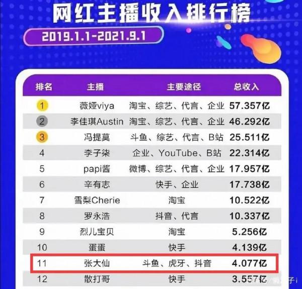 直播要合法合規更要合德 直播要合法合規更要合德