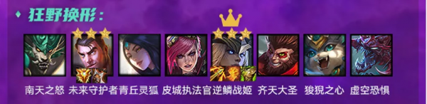 金剷剷之戰：時空裂痕1.19版本陣容排行，玩這幾套陣容穩定上大分