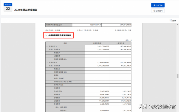 全國第一家研發出5G晶片的公司,Q3業績創歷史新高,股價遭攔腰斬斷 全國第一家研發出5G晶片的公司,Q3業績創歷史新高,股價遭攔腰斬斷
