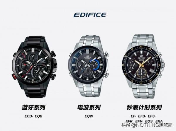 日本三大腕錶品牌,什麼值得買? 日本三大腕錶品牌,什麼值得買?