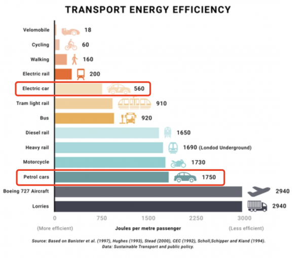 冬季不變“電動爹”?熱泵系統能否成為“禦寒神器” 冬季不變“電動爹”?熱泵系統能否成為“禦寒神器”