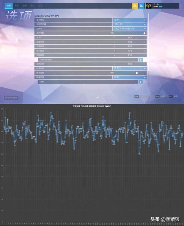 R5 5600X&plus; RTX 3070 &comma; SSUPD 美味網版 ITX 機箱裝機分享