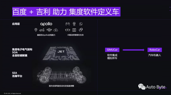 集度用8個月,搭起汽車機器人「速成班」 集度用8個月,搭起汽車機器人「速成班」