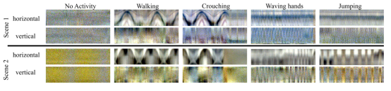 小心！牆面正在監視你！