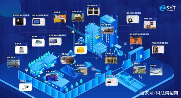 中電智慧工地為建築工程注入智慧動力