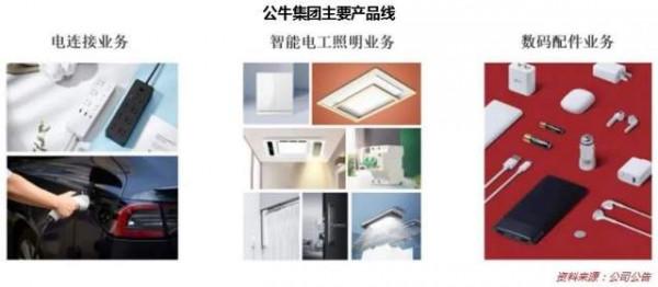 步入成熟期的家電龍頭,還值得關注嗎? 步入成熟期的家電龍頭,還值得關注嗎?