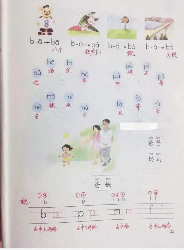小學一年級語文拼音《b p m f》重點歸納 小學一年級語文拼音《b p m f》重點歸納