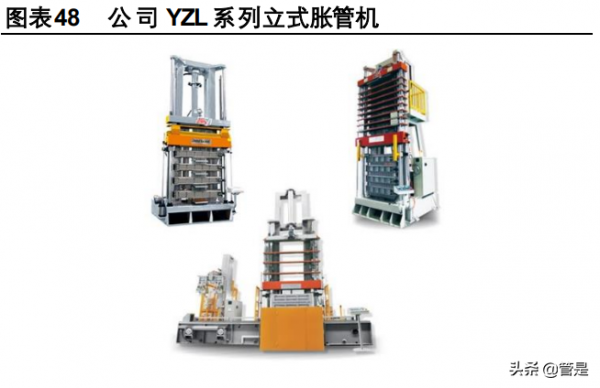 金屬成形機床行業之寧波精達研究報告