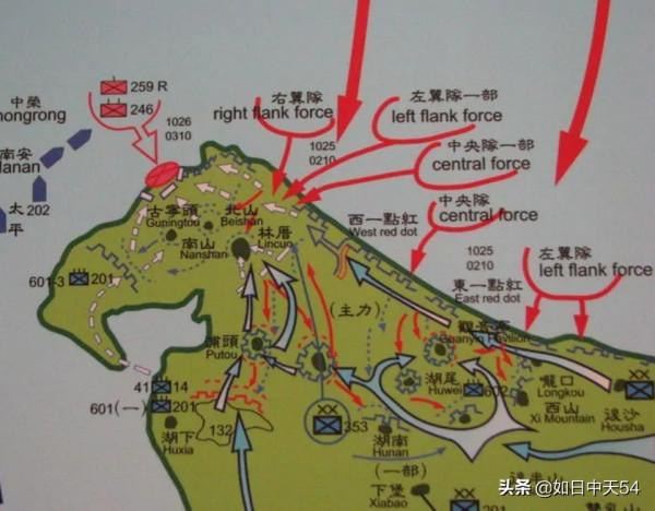 金門戰役，我軍失利的根本原因，是指揮員輕視敵人與指揮混亂