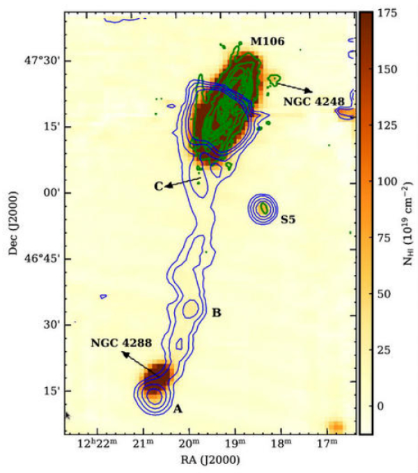 FAST望遠鏡在近鄰星系中發現超長距離的氣體吸積流