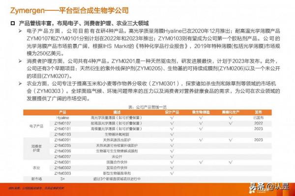 合成生物學產業研究：未來已來，開啟“造物”時代