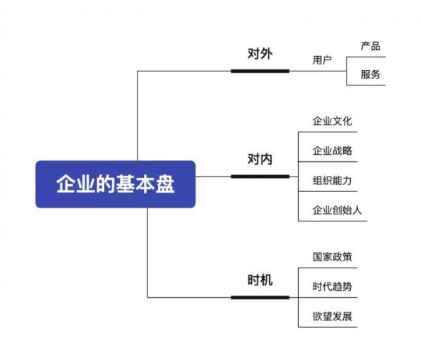 以強勝弱:一篇文章講透關於「兵法」的一切 以強勝弱:一篇文章講透關於「兵法」的一切