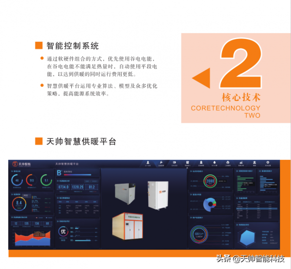 零碳工業體系+創新高科技基金=中國成為製造強國