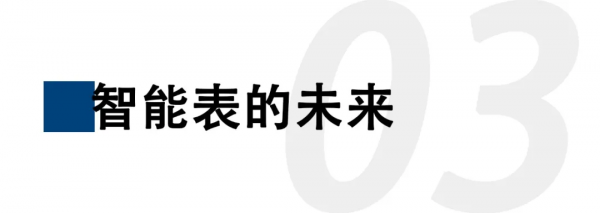 智慧表時代來臨，誰能在這混戰中倖存下去？