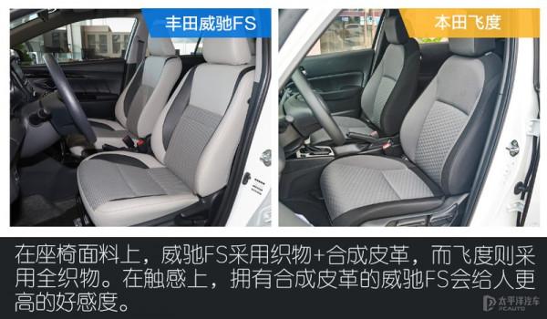 小型車主力軍 豐田威馳FS對比本田飛度