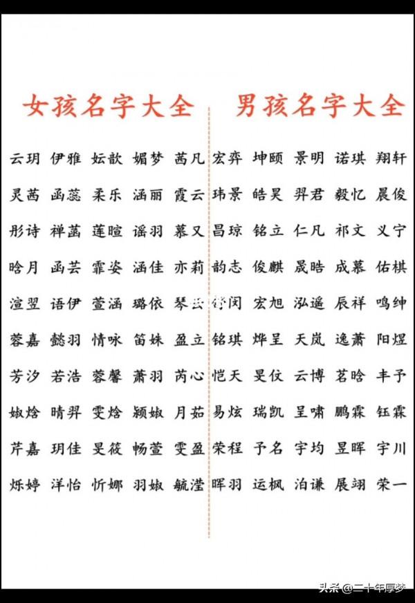 你的名字叫啥?你知道名字背後的寓意嗎?帶你瞭解中國人名的意義 你的名字叫啥?你知道名字背後的寓意嗎?帶你瞭解中國人名的意義