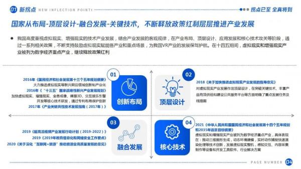 拐點已至,全真將到:虛擬(增強)現實產業發展十大趨勢(2021) 拐點已至,全真將到:虛擬(增強)現實產業發展十大趨勢(2021)