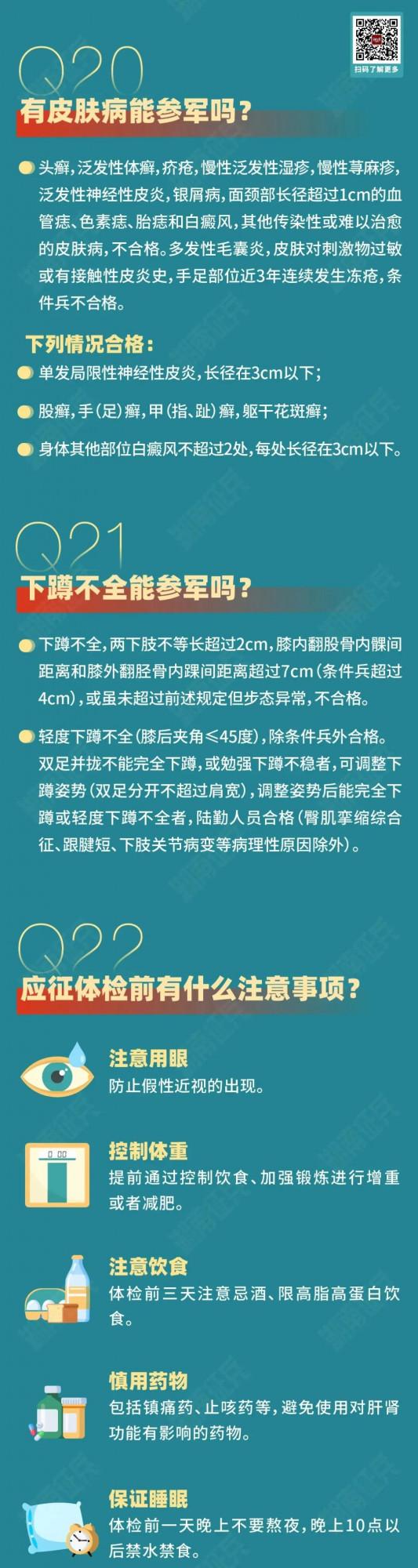 徵兵體檢前這10件事別忘了