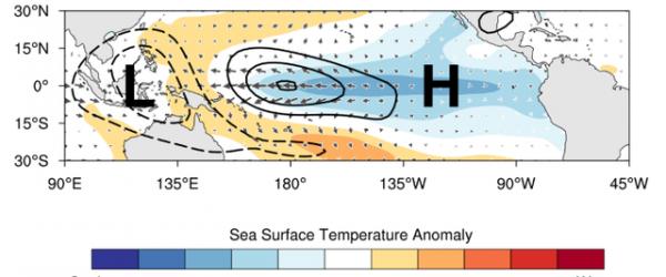 地球降溫、冷冬預警來了？2021年氣候或大變，可能是雙拉尼娜年