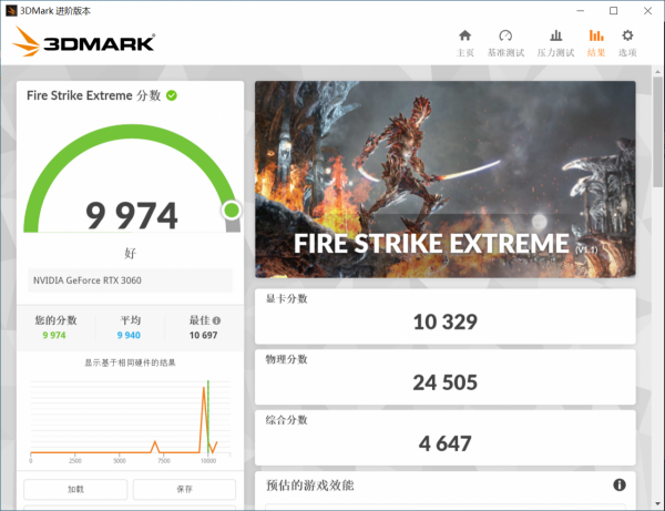 5700G加塊顯示卡是否合適?如果合適加什麼? 5700G加塊顯示卡是否合適?如果合適加什麼?