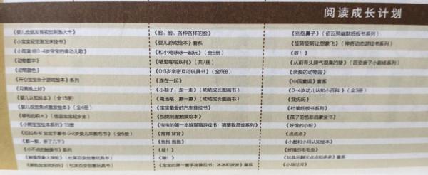 《1000天閱讀效應》:0-3歲寶寶如何閱讀啟蒙?怎麼選書? 《1000天閱讀效應》:0-3歲寶寶如何閱讀啟蒙?怎麼選書?