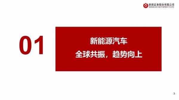 2022鋰電年度投資策略:全球電動車序幕已開,量升大浪潮穩抓結構 2022鋰電年度投資策略:全球電動車序幕已開,量升大浪潮穩抓結構