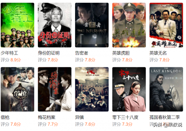 “諜戰劇”好評排行榜「200名」大集合,靠後有高排名美劇 “諜戰劇”好評排行榜「200名」大集合,靠後有高排名美劇