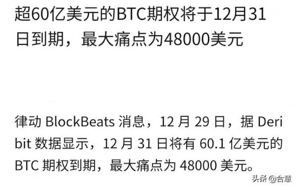 訊息越短事越大 比特幣黑色星期五倒計時？
