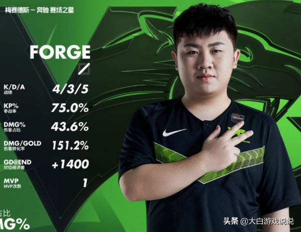 峽谷快訊：元旦活動你開出新面板了嗎？鑄星龍王引起熱議