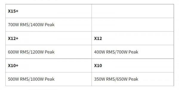 「新品」Miller &; Kreisel釋出X+系列超低音,包括首款THX Dominus認證的X15+ 「新品」Miller &; Kreisel釋出X+系列超低音,包括首款THX Dominus認證的X15+