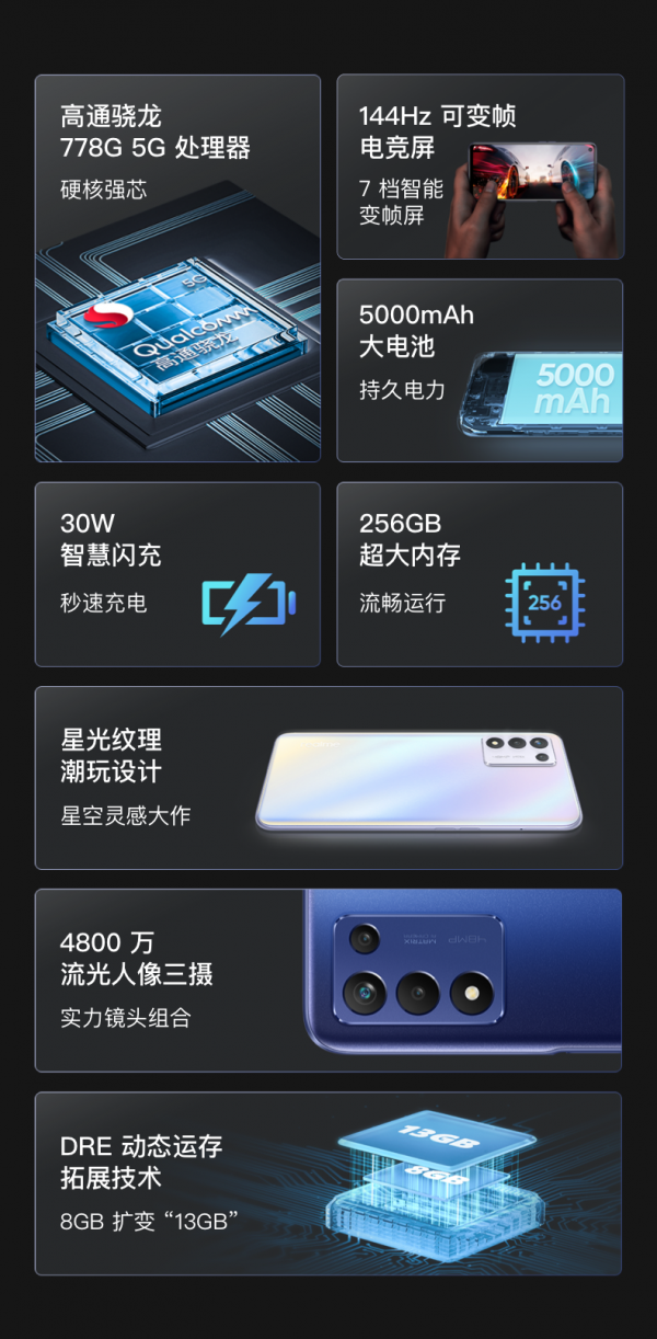 千元左右價效比手機推薦之一