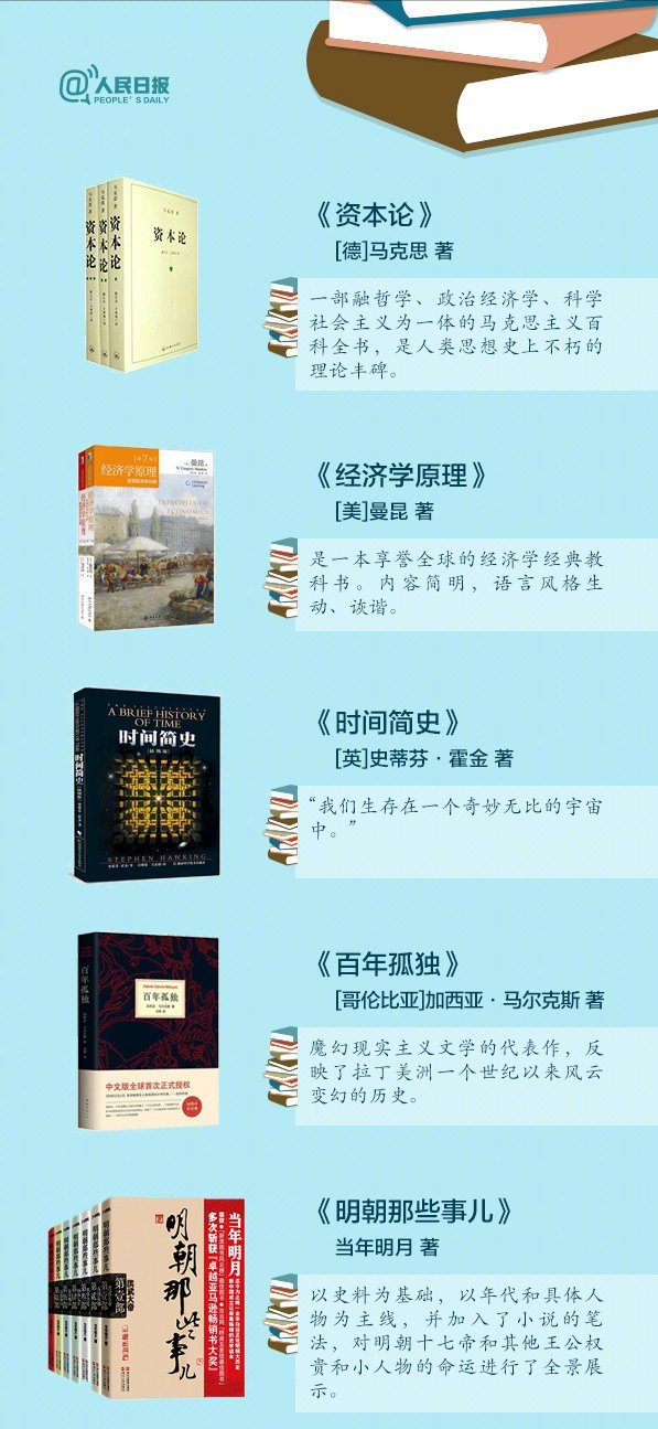 《高校圖書館40本上榜好書》趁年輕，多積累，一起來讀書吧