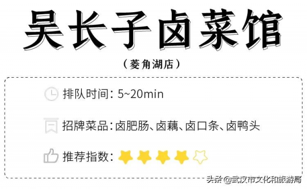 武漢排隊王，真的好吃嗎？