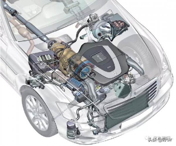 賓士W221 S400 Hybrid 混合動力汽車介紹 賓士W221 S400 Hybrid 混合動力汽車介紹