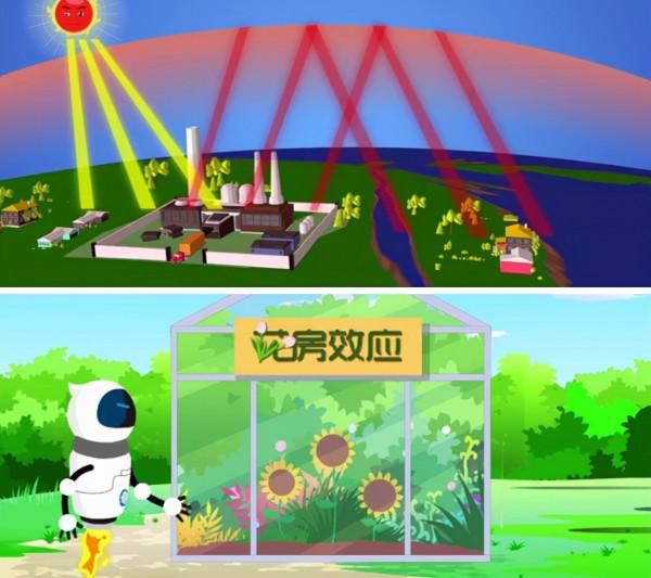 科普動畫 | 你真的瞭解溫室效應麼？