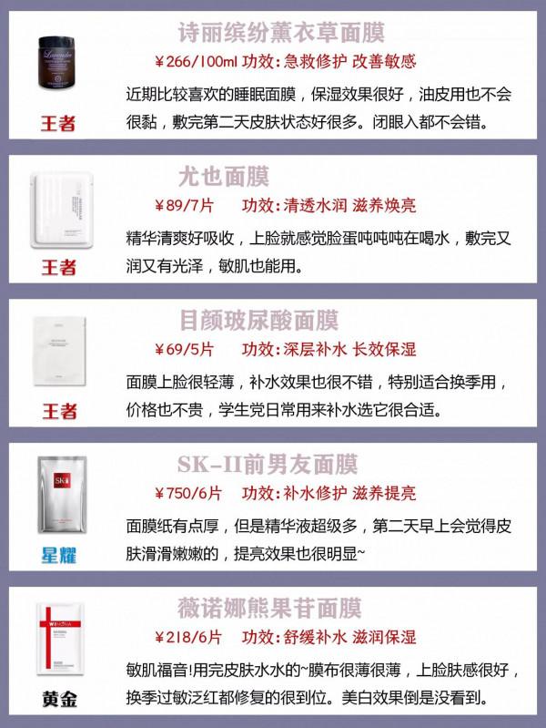 秋季好用的補水美白麵膜,一囤一籮筐 秋季好用的補水美白麵膜,一囤一籮筐