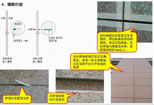 (住宅類)裝修施工工藝工法及節點之裝飾外牆 (住宅類)裝修施工工藝工法及節點之裝飾外牆